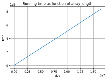 ../_images/math-and-experiments_35_0.png
